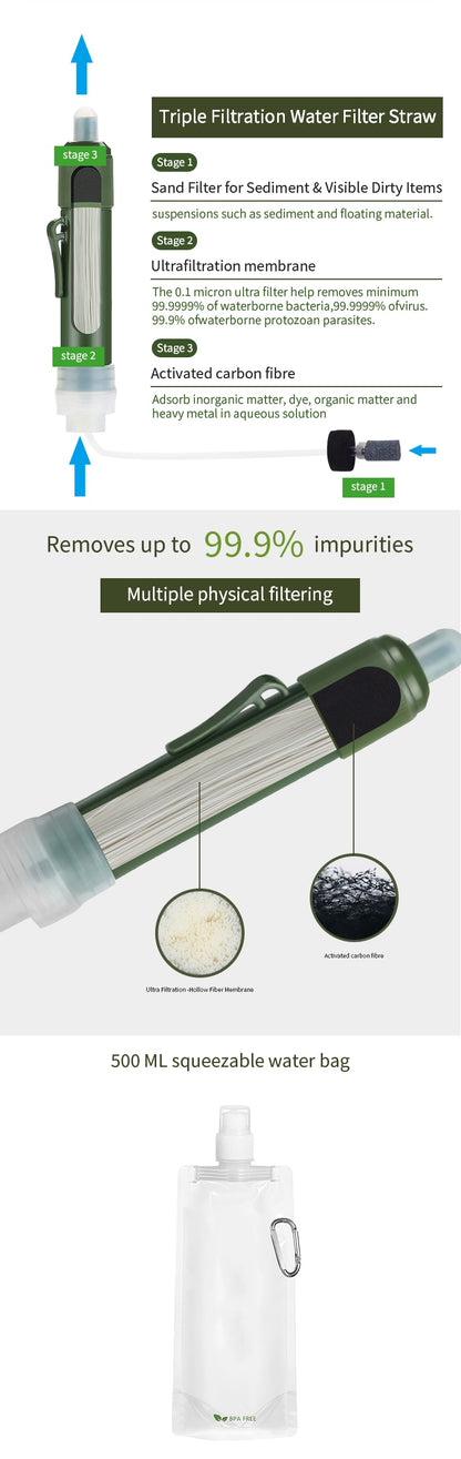 Outdoor Individual Water Purifier