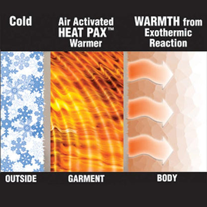 20-Hour Body Warmers - 4 Pack