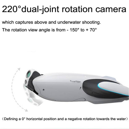 Drone Fishing Boat With 4K UHD Fishfinder Camera